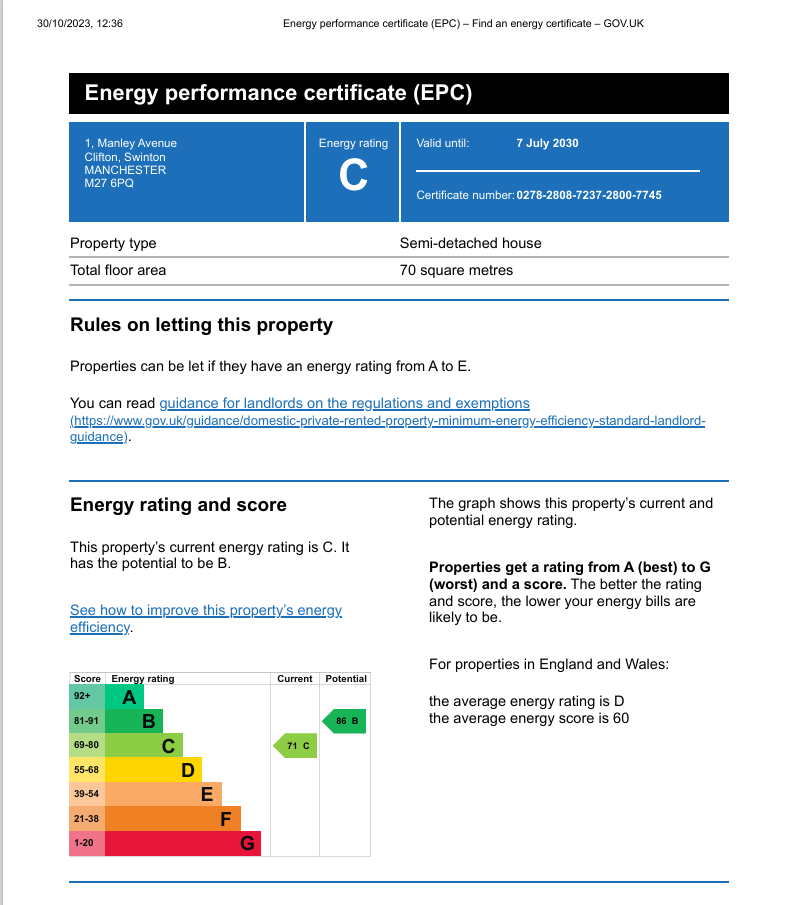 EPC Graph for Seaton Close, Gateshead, Tyne and Wear, NE10