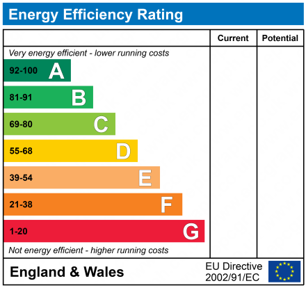 EPC Graph for Ashtree House, 3 Claremont Road, Newcastle upon Tyne, Tyne and Wear, NE2