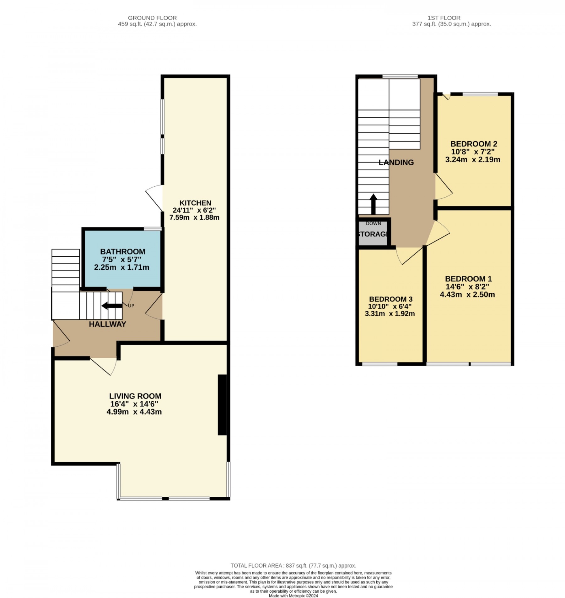 Images for Druridge Drive, Newcastle upon Tyne, Tyne and Wear, NE5