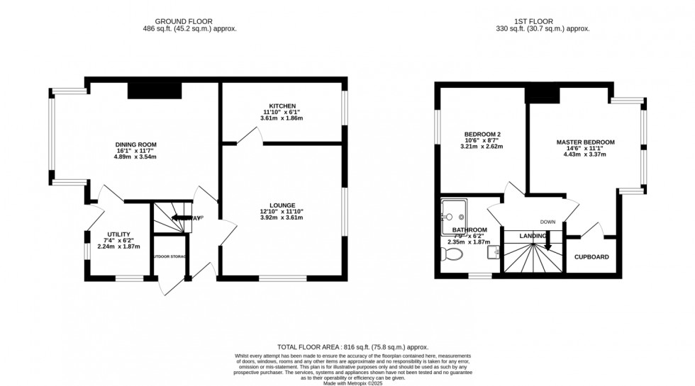 Floorplan for Weidner Road, Newcastle upon Tyne, Tyne and Wear, NE15